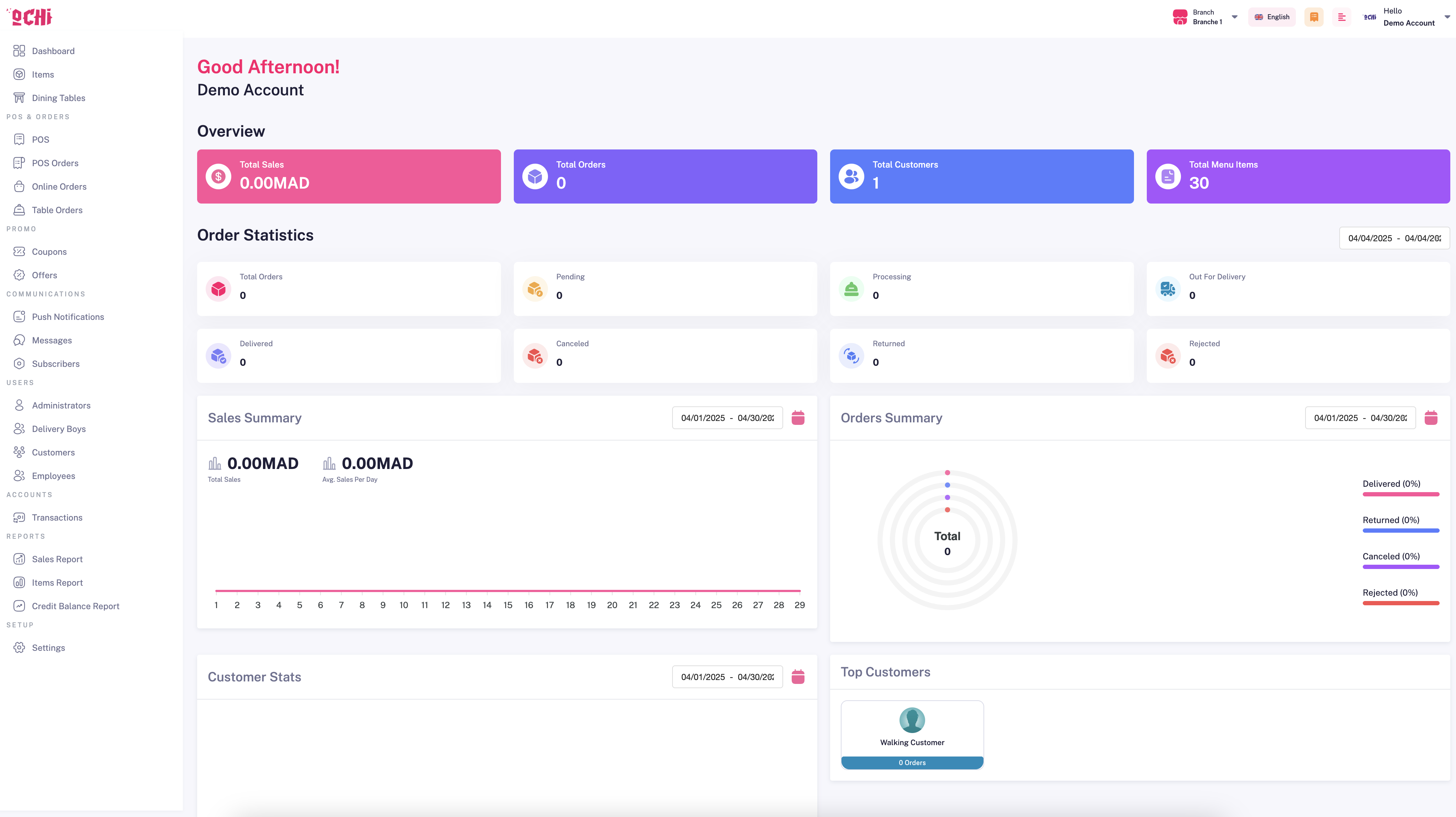 OCHI Restaurant Management System Dashboard